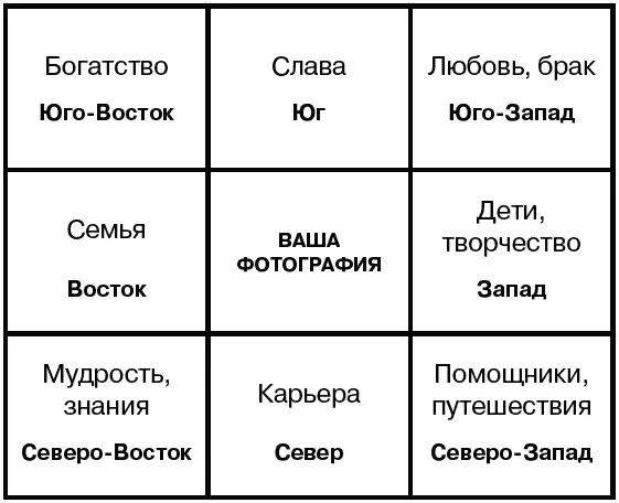 Далее возьмите любые глянцевые журналы или газеты и вырежьте все картинки - фото 11