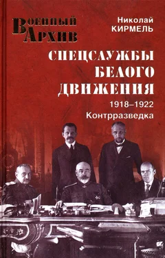 Николай Кирмель Спецслужбы Белого движения. Контрразведка. 1918-1922 обложка книги