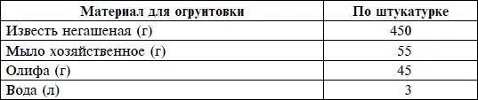 При пользовании готовыми составами на 1 м 2поверхности по дереву и по - фото 4