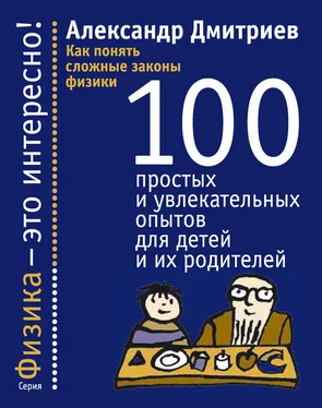 Александр Дмитриев Как понять сложные законы физики. 100 простых и увлекательных опытов для детей и их родителей обложка книги