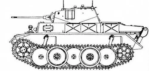 PzIIL Первую проверку боем несколько PzII просили в 1939 году в Испании 15 - фото 7