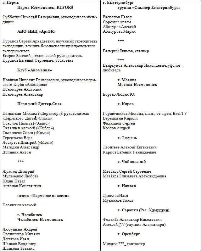 Примечание в экспериментах также принимала участие группа Дмитрия Волобуева - фото 115