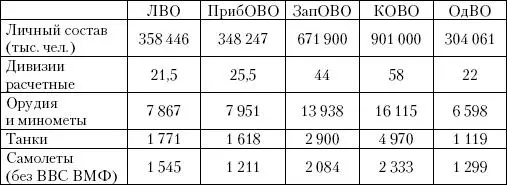 В дальнейшем соответствующие сведения из этих изданий были использованы в - фото 15