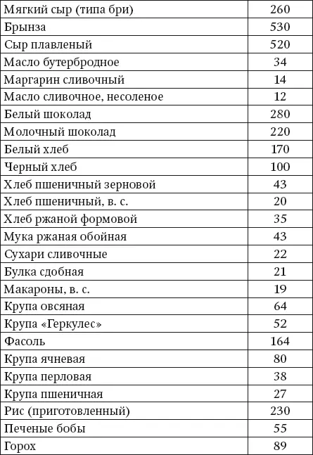 Кремний Кремний участвует во многих - фото 12