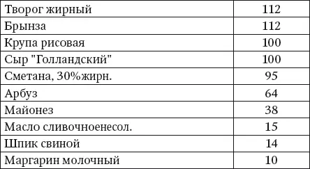 Селен Селен это элемент которого в природе немного и встречается он в - фото 29