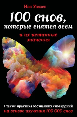 Йен Уоллес 100 снов, которые снятся всем, и их истинные значения обложка книги