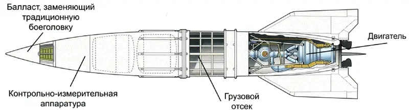 V2 с радиоактивным или химическим грузом Эта значительно измененная версия - фото 148
