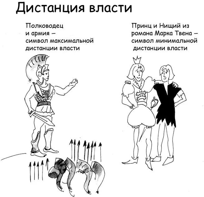 6 Фактор Феминность Маскулинность Определение Феминность привычка - фото 30
