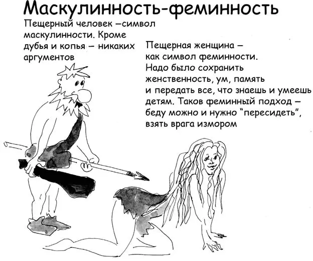 7 Фактор Устойчивость стремление к неопределенности или Ежик в тумане - фото 32