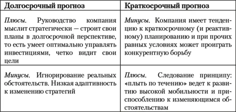 9 Фактор Амбивалентность или Силы природы всегда двулики Определение - фото 35