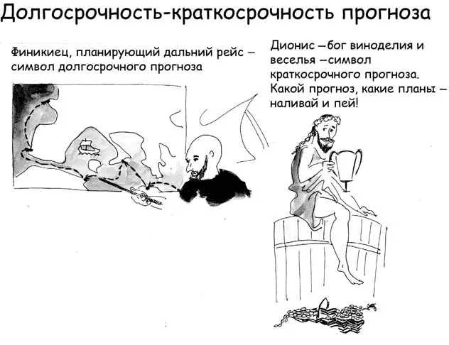 9 Фактор Амбивалентность или Силы природы всегда двулики Определение - фото 36
