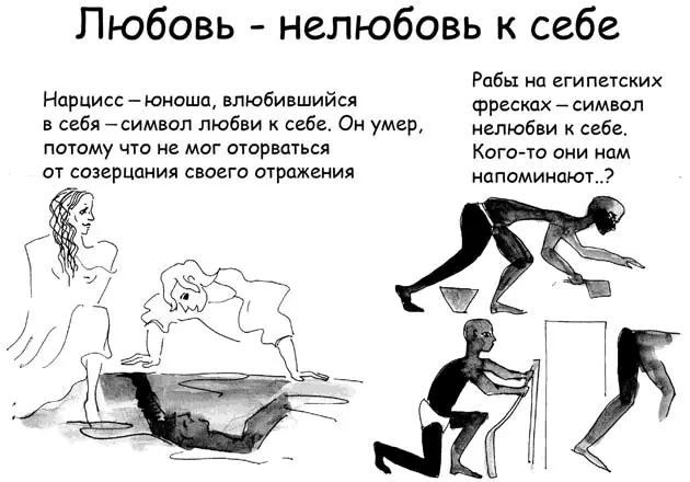 Мы кратко описали выделенные нами 10 маркеров национального характера - фото 40
