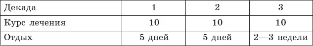 Далее курс повторяется до полного излечения ВНИМАНИЕ Я пишу до полного - фото 2