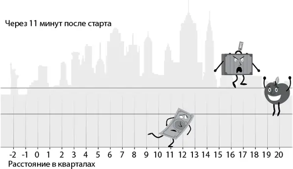 Обратите внимание житель НьюЙорка смог подавить свою краткосрочную жадность и - фото 10