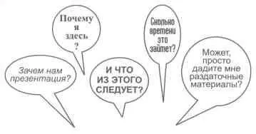 Наиболее четкое и глубокое определение бизнеспрезентации в отличие от - фото 4