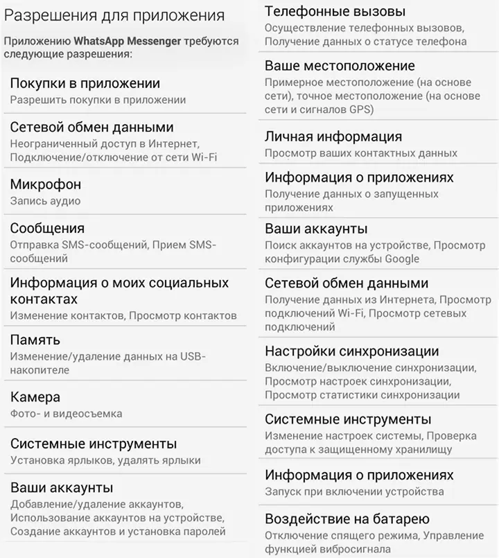 Список разрешений для WhatsApp больше похож на ультиматум скриншот автора - фото 13