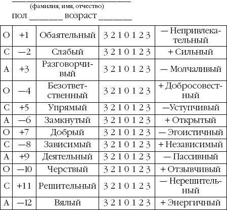 Необходимо заметить что исследованием мозга занимались не только российские - фото 1