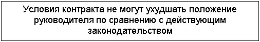 Заключение срочного трудового контракта с руководителем предприятия а также с - фото 20
