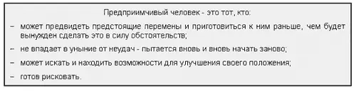 Среди черт характеризующих предприимчивого человека чаще всего называются - фото 3
