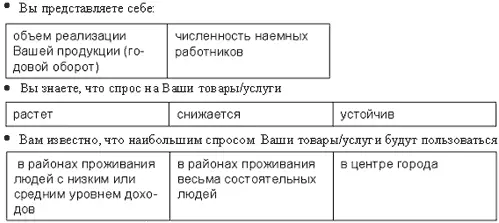 Часть II Конкуренты Часть III Потребители Изучив вышеприведенный перечень - фото 9