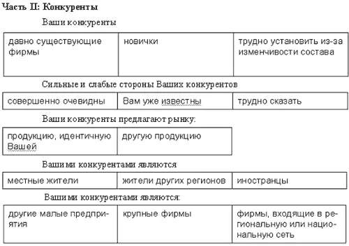 Часть III Потребители Изучив вышеприведенный перечень Вы будете лучше - фото 10