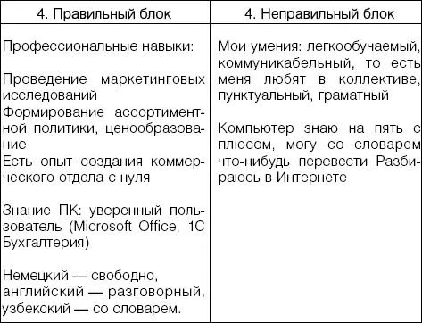 5 Образование Не упоминайте вашу школу поверьте она никого не интересует - фото 4