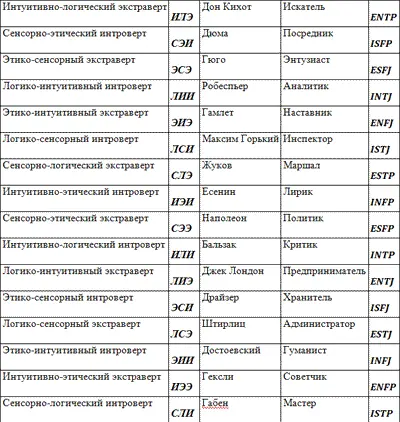 Предисловие Пока не обрушился человек Перефразируя слова поэта можно - фото 2