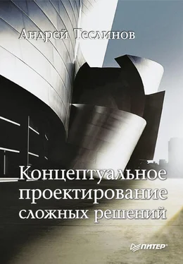 Андрей Теслинов Концептуальное проектирование сложных решений обложка книги