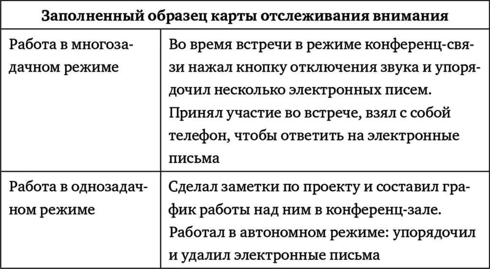 Системы и инструменты В наши дни разнообразные инструменты приложения и - фото 9