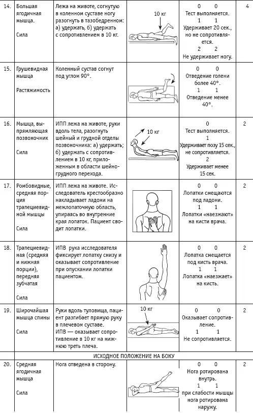 Массаж и лечебная физкультура - фото 11