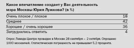 Вячеслав Володин секретарь президиума Генерального совета партии Единая - фото 14