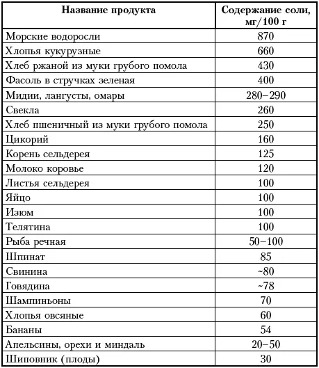 Если вы своей жизни не представляете без пасты и спагетти то приправьте их - фото 3