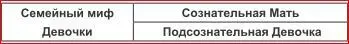 Както одного прославленного воина спросили Почему ты считаешь что тебя не - фото 31