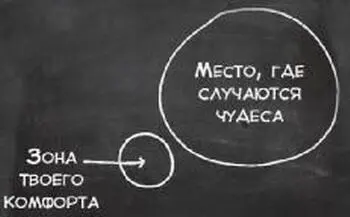Совет эксперта Это совет от Ицхака Пинтосевича Владельца Тренера в Isaac - фото 11