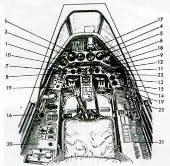 Оснащение кабины самолета Fw 190А2 3 4 1 Альтиметр 2 Спидометр 3 - фото 156