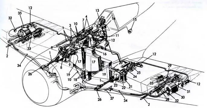Схема вооружения Fw 190А1 1 Пулемет MG 17 2 Пушка MG FF 3 Передний - фото 174