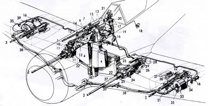 Схема вооружения Fw 190А2 до А5 1 Пулеметы MG 17 2 Пушки MG 15120Е 3 - фото 175