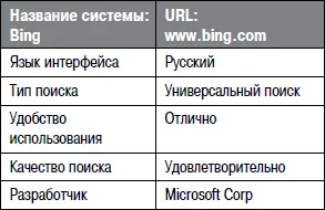 Bing позволит иначе взглянуть на поиск информации в интернете и поможет - фото 8