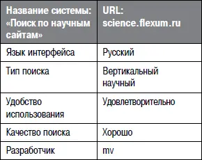 Интерфейс поиска на научных сайтах предлагает стандартные для поисковиков на - фото 18