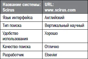 Система Scirus предназначена для поиска научной информации в сферах - фото 19