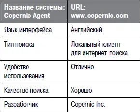 Оценка одной из основных характеристик любого решения для метапоиска охват - фото 119