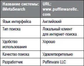 Интерфейс iMetaSearch разделен на четыре панели список найденных ссылок - фото 122