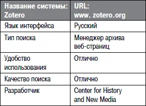В ходе установки Zotero распознает локализацию браузера и устанавливает - фото 124