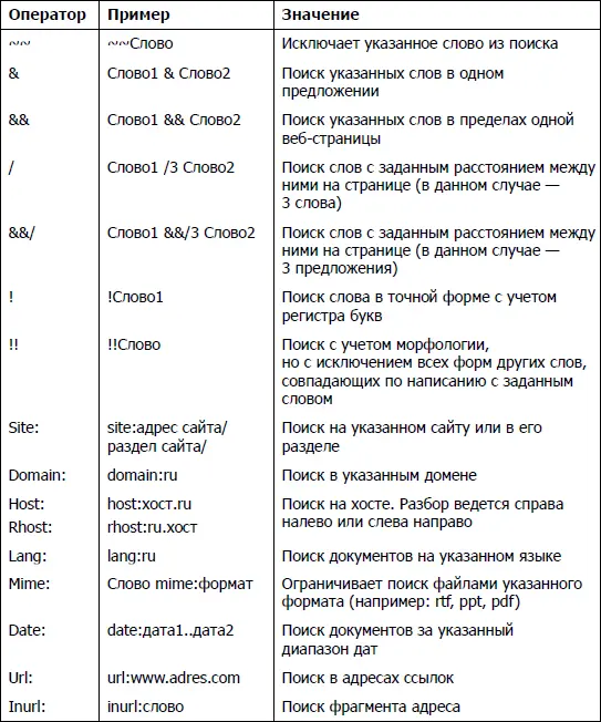 Filesearch Swoogle Приложени - фото 129