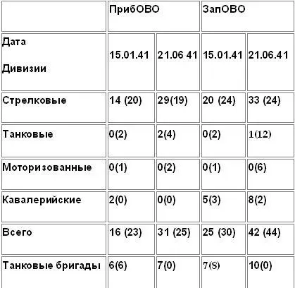Советские органы разведки и контрразведки помимо дезинформирования - фото 7