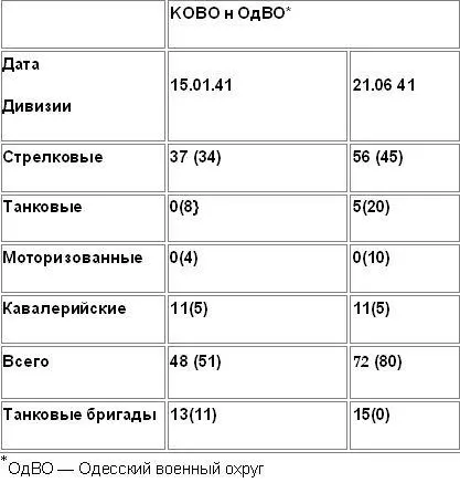 Советские органы разведки и контрразведки помимо дезинформирования - фото 8