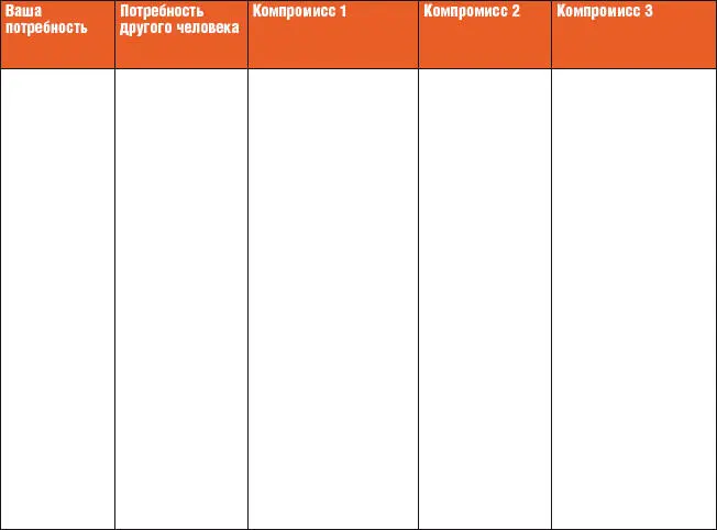 Упражнение 7 Запишите все ситуации сегодняшнего дня в которых ваши - фото 7