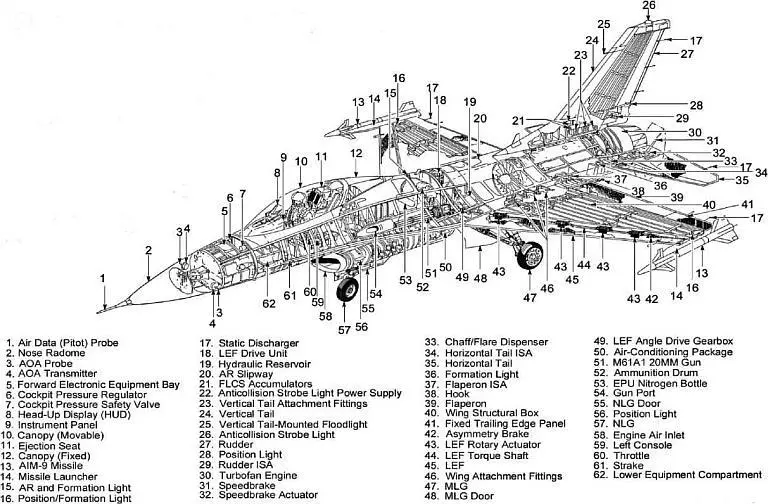 Map of Iraq Index The pagination of this electronic edition does not - фото 26