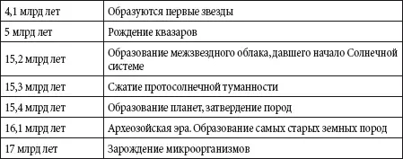 Астрономические постоянные и единицы Система постоянных IERS 1992 1 - фото 32