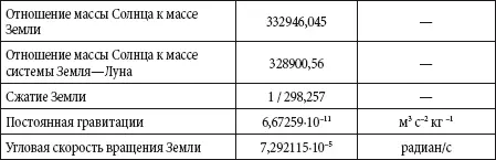 Плотность космических объектов Таблица Галактики Галактики это гигантские - фото 34
